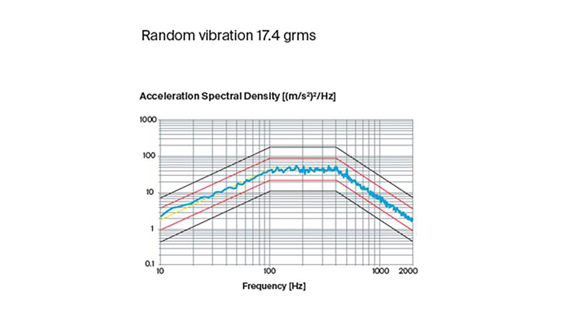 graph-1-d55b7056